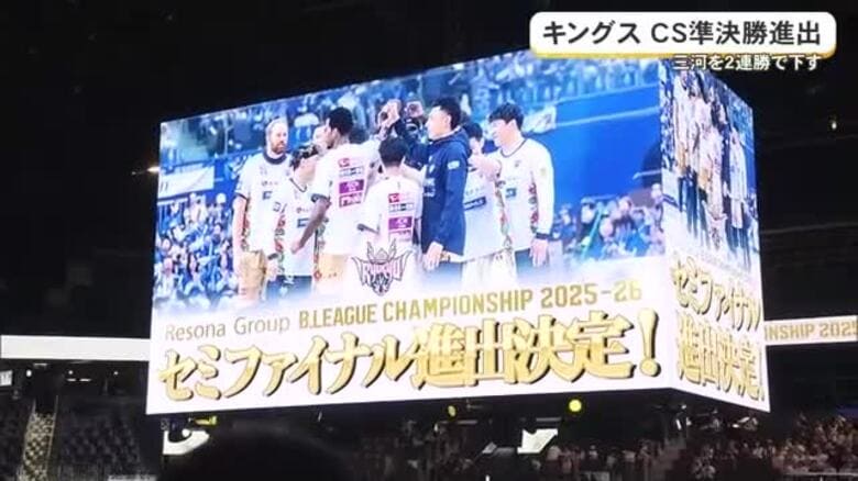 キングスCS準決勝進出へ　三河を２連勝で下す｜FNNプライムオンライン