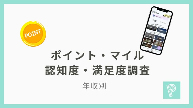 全国7,747人に調査｜ポイント・マイルを知っている割合は年収別で明確な差があることが判明！最大で10%！？