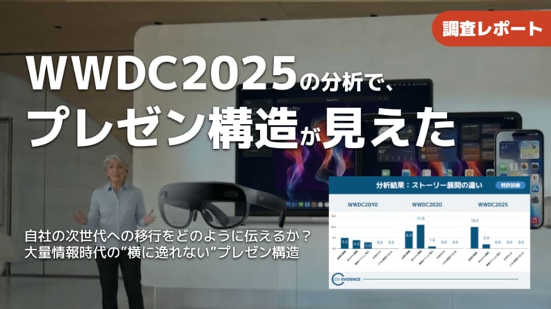 【調査報告】WWDC2025 Keynote分析で見えた「直線設計」