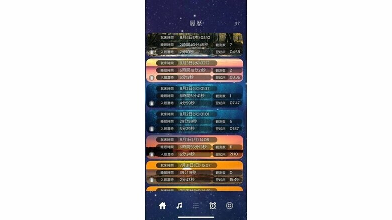 (出典:ギジン株式会社)
