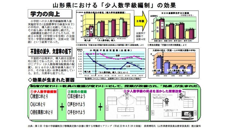 有識者ヒアリング結果より(平成22年4月19日実施)
