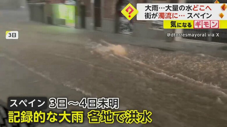 道路が水であふれ、洪水が起きている