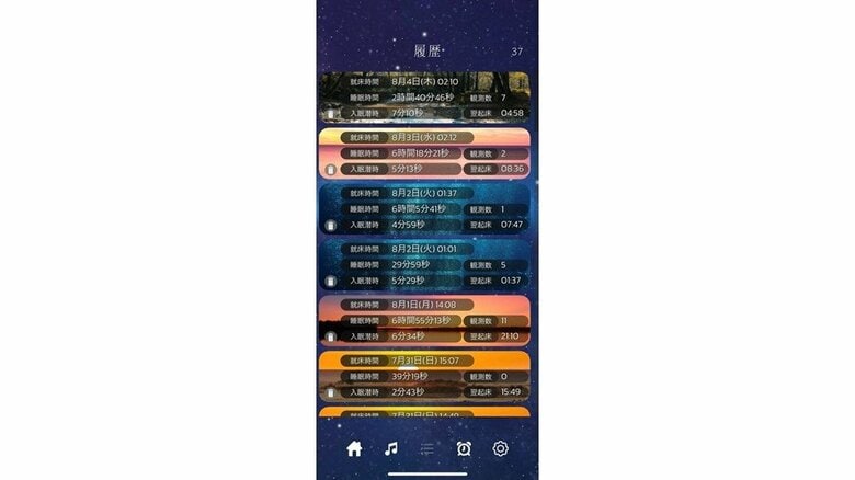 （出典：ギジン株式会社）