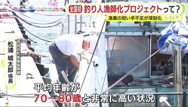 仁科漁港の漁船（西伊豆町）