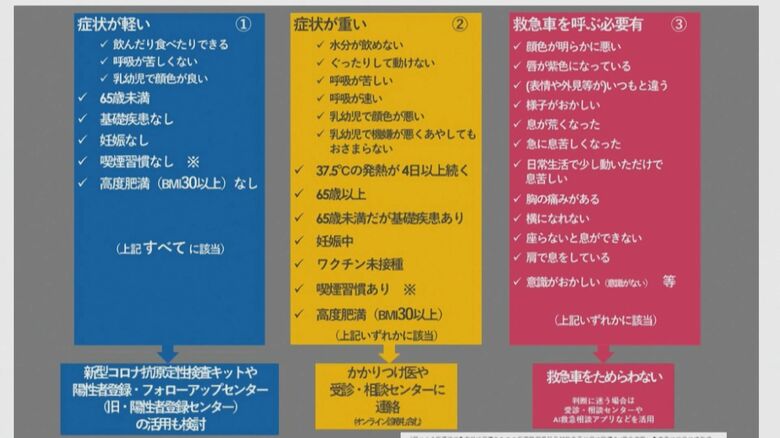 新潟県のホームページ
