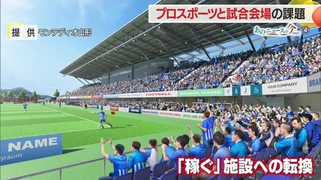 競技の別を問わず、“試合が行われていない時”をいかに有効活用し“稼ぐか”がポイントになるよう