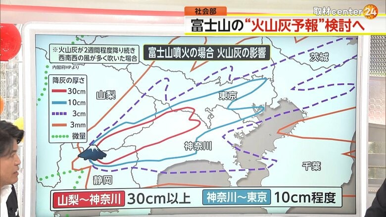 山梨〜神奈川、神奈川〜東京にかけての降灰量のシミュレーション
