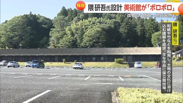 隈研吾氏が設計した那珂川町馬頭広重美術館