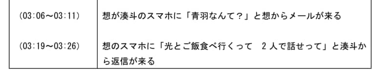 silent ♯4 解説放送台本より
