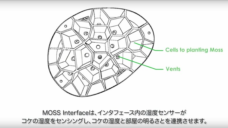 内部の湿度センサーが照明と連動する