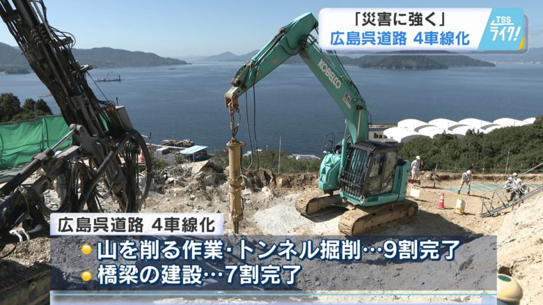 トンネルの掘削９割、橋梁の建設７割完了