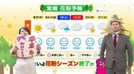 4月16日　宮崎の天気