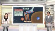 【解説】台風24号は沖縄付近をグルグル迷走　影響長期化で警報級大雨に警戒　九州から四国はあすから　首都圏も週末は激しい雨の恐れ