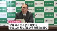 県内の大学生の就職内定率は９６．６％　過去最高水準　人手不足背景「売り手市場」続く　広島