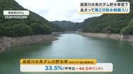 高梁川水系で９月１８日第２次取水制限入り　農業用水のみ現行カット率維持【岡山】