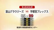 富山グラウジーズ　東地区首位の宇都宮ブレックスに惜敗