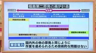 福島第二原発の廃炉計画と課題《記者解説》核燃料や放射性廃棄物の処分や作業員の人材確保