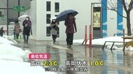 朝の最低気温は3月並み 4日ぶりに0度超える 雪解け進む