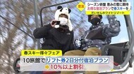 3月末まで営業したい大山のスキー場 周辺旅館は春スキー得々フェア開始(鳥取・大山)