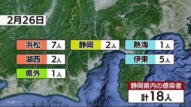 静岡・新型コロナ 新たに18人 医療機関で感染拡大か