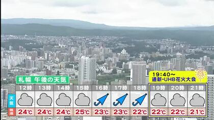 【北海道の天気 31日(金)】午後は道央・道北で大気の状態が不安定に…局地的な雷雨に注意を！今夜は「道新・UHB花火大会」札幌は夕方までにわか雨も夜は天気回復へ