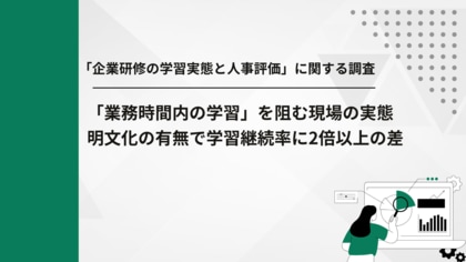 【自発的学習を引き出すカギは“会社公認”】目標設定への組み込みで、約8割の従業員が「学びたい」と回答