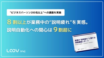 8割以上が業務中の“説明疲れ”を実感。説明自動化への関心は9割超に/「業務の説明負担に関する実態調査」結果を公開