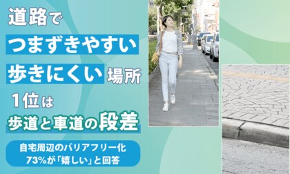 道路で「つまずきやすい」「歩きにくい」場所、1位は「歩道と車道の段差」。自宅周辺のバリアフリー化、73%が「嬉しい」と回答