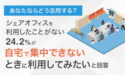 【あなたならどう活用する？】シェアオフィスを利用したことがない24.2%が「自宅で集中できないときに利用してみたい」と回答