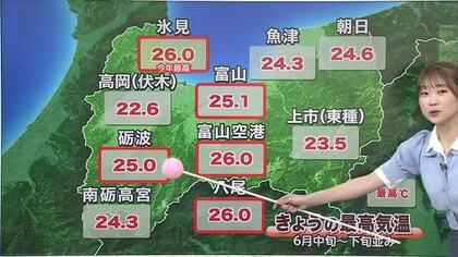 富山、5月は晴れが多いワケ　週末から来週にかけて「29度」の夏日も【気象予報士 解説】