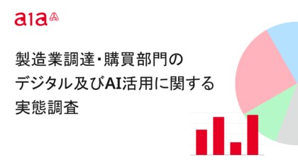 【製造業調達・購買部門におけるDXへの取り組みおよびAI活用に関する実態調査】9割強が調達購買DXに対して取り組んでいる一方、そのうちの4割はまだ構想検討中