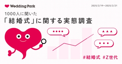 【結婚式に関する実態調査】結婚式有無でパートナーとの関係性満足度に20ポイントの差が!/「価格の明確さ」が購入の意思決定に大きく関与、Z世代は「自分らしさ」重視の傾向も