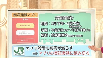 3分でわかるキーワード 車内放送も 痴漢通報アプリ