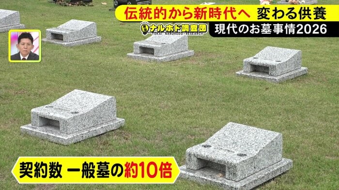 ニュースONE