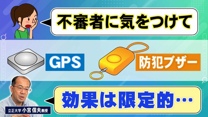 ニュースONE