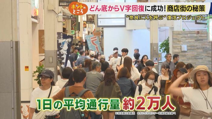 1日の平均通行量は約2万人