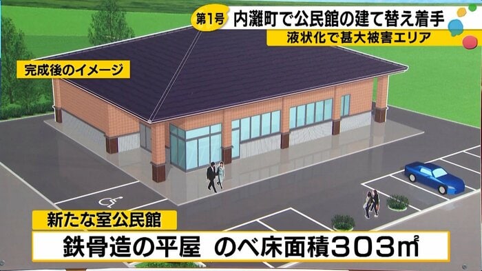 完成予想図