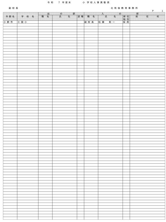 （北筑後教育事務所／小・中・特別支援学校）