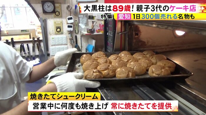 ニュースONE