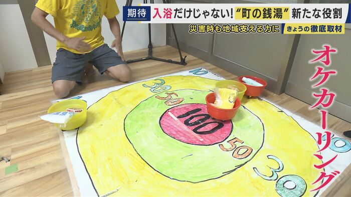 「オケカーリング」