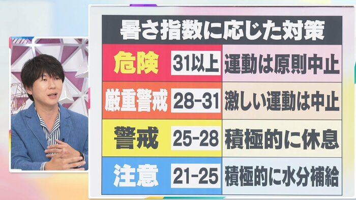 古市憲寿氏