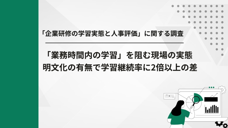【自発的学習を引き出すカギは“会社公認”】目標設定への組み込みで、約8割の従業員が「学びたい」と回答