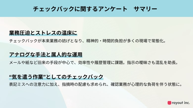 チェックバック業務、7割が『面倒』、6割が『気を遣う』　心身の“見えない負担”を調査で可視化