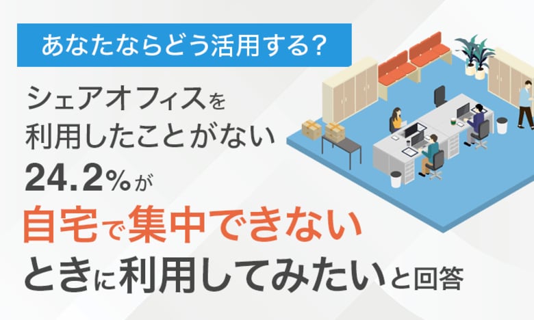 【あなたならどう活用する?】シェアオフィスを利用したことがない24.2%が「自宅で集中できないときに利用してみたい」と回答
