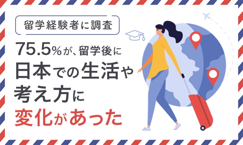【留学経験者に調査】75.5%が、留学後に日本での生活や考え方に「変化があった」