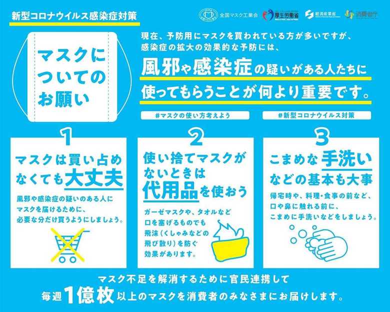 出典:厚生労働省