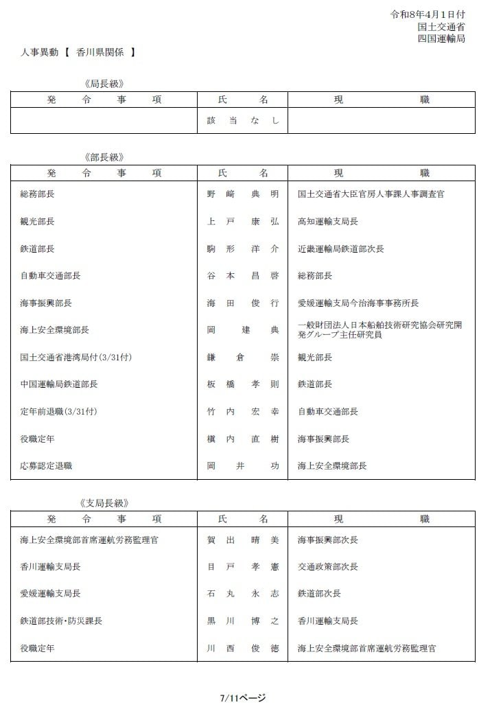 ６ページ（香川県関係）