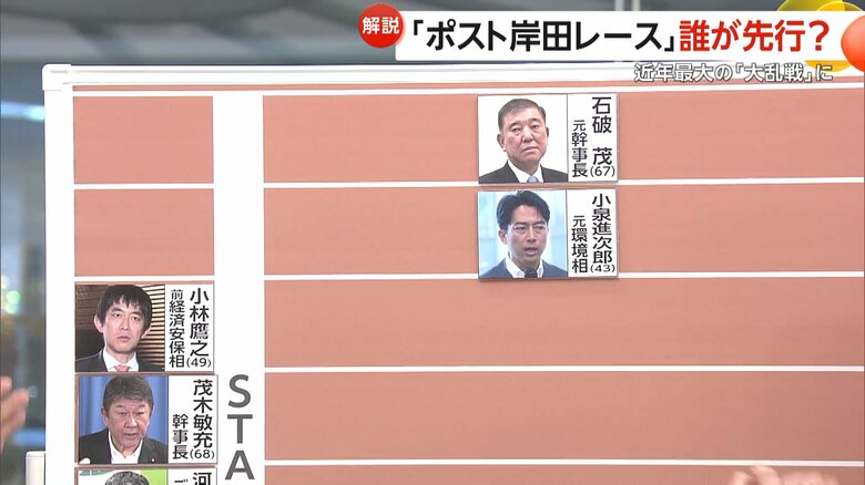 国民人気の高い2名が先を行く展開