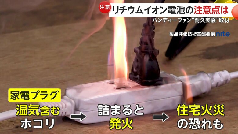 ほこりが詰まったプラグから発火した瞬間（映像提供：NITE）