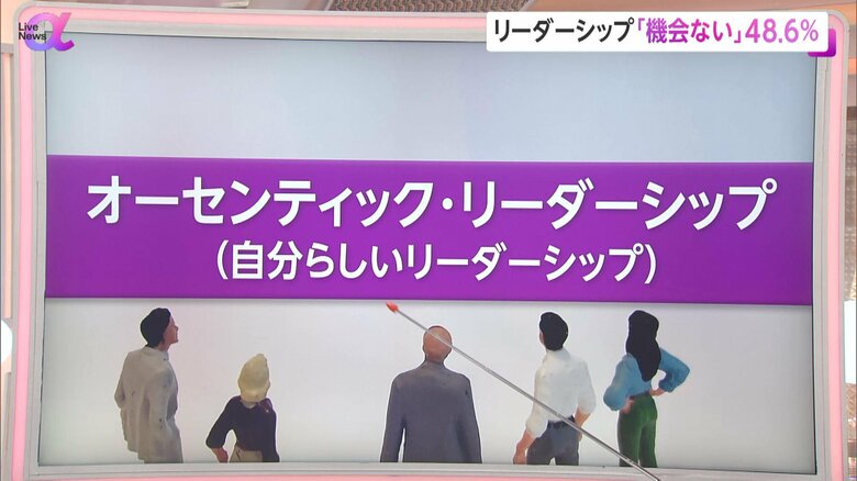 自分らしいリーダーシップを意味する「オーセンティック・リーダーシップ」